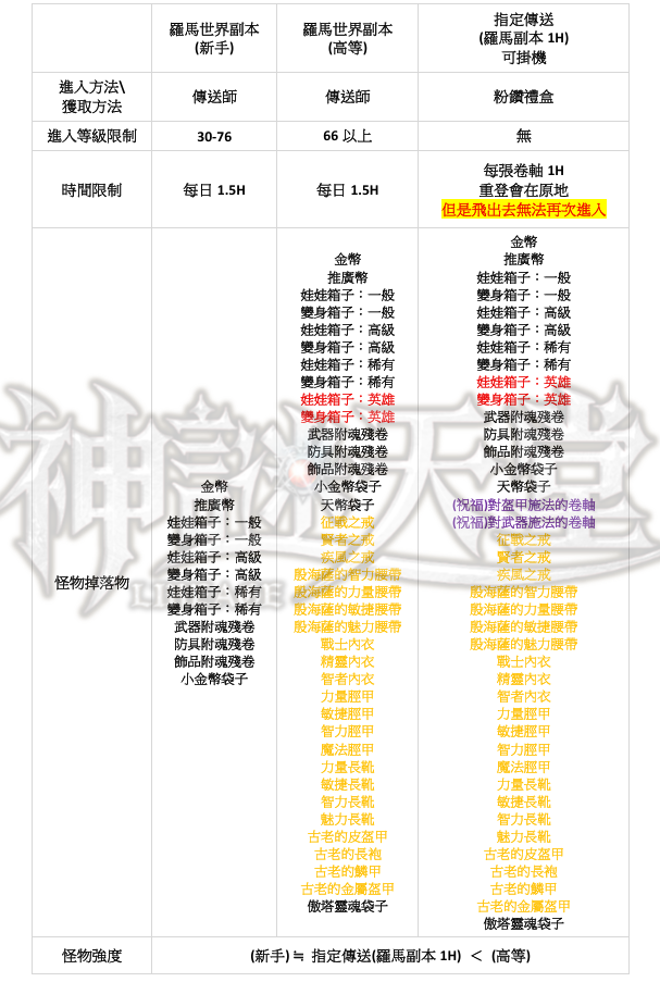 羅馬2.png