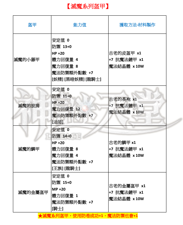 滅魔裝.png