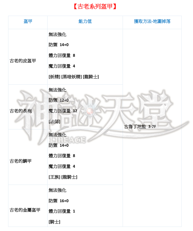 古老裝.png