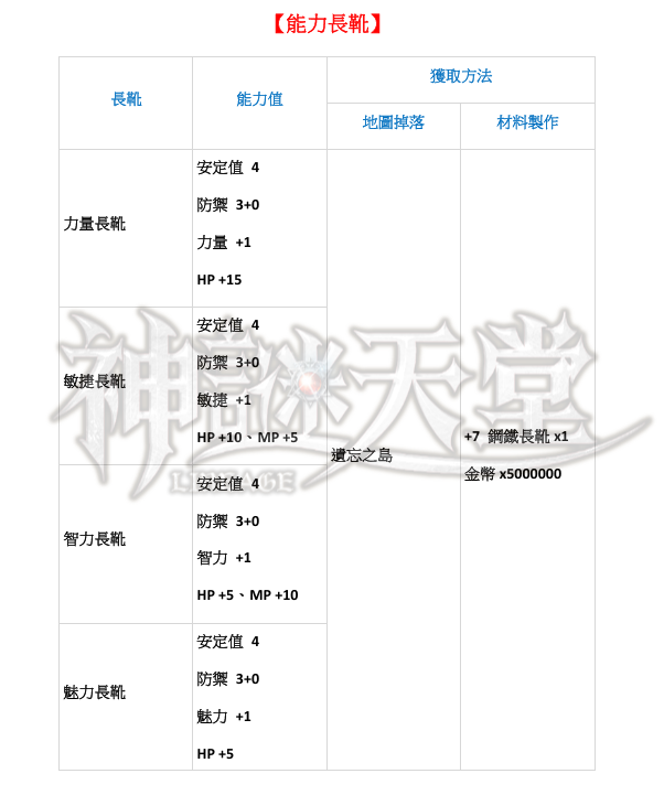 能力長鞋.png