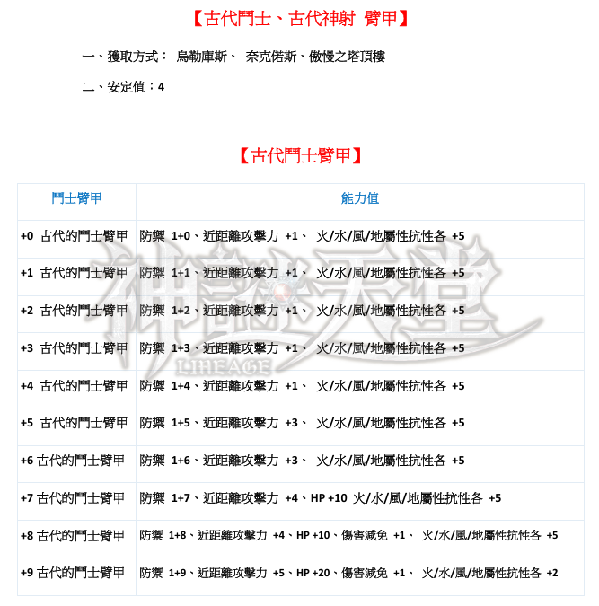 古代臂甲1.png