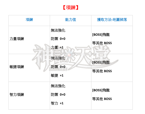 能力項鍊.png