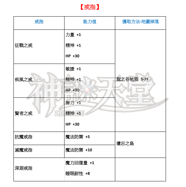 戒指.png