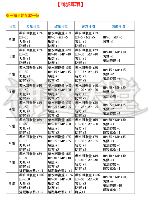 商城耳環.png