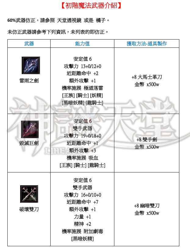 初階魔武1.png