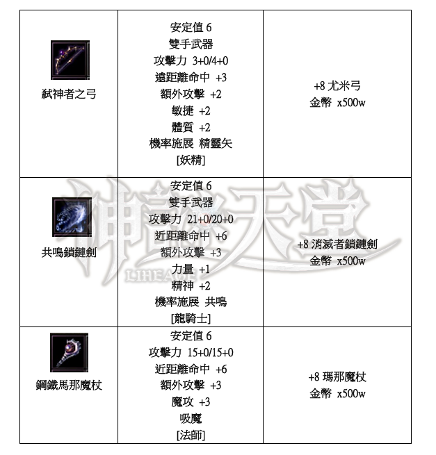 初階魔武2.png