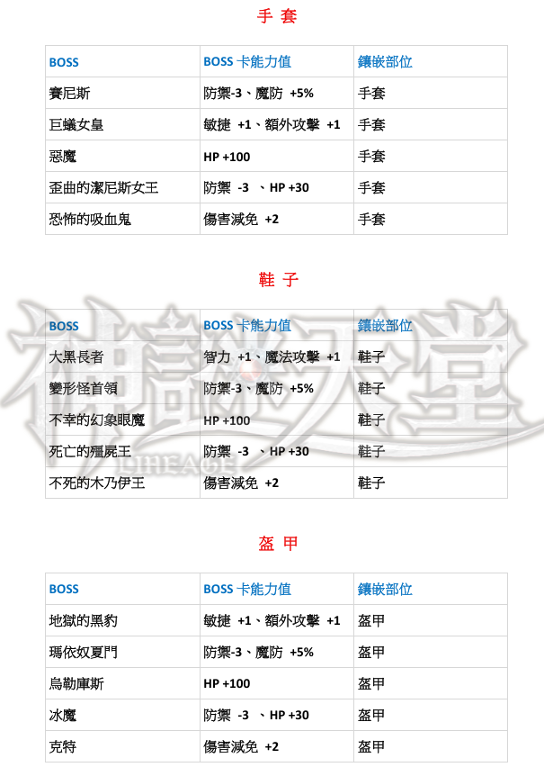 BOSS卡4.png