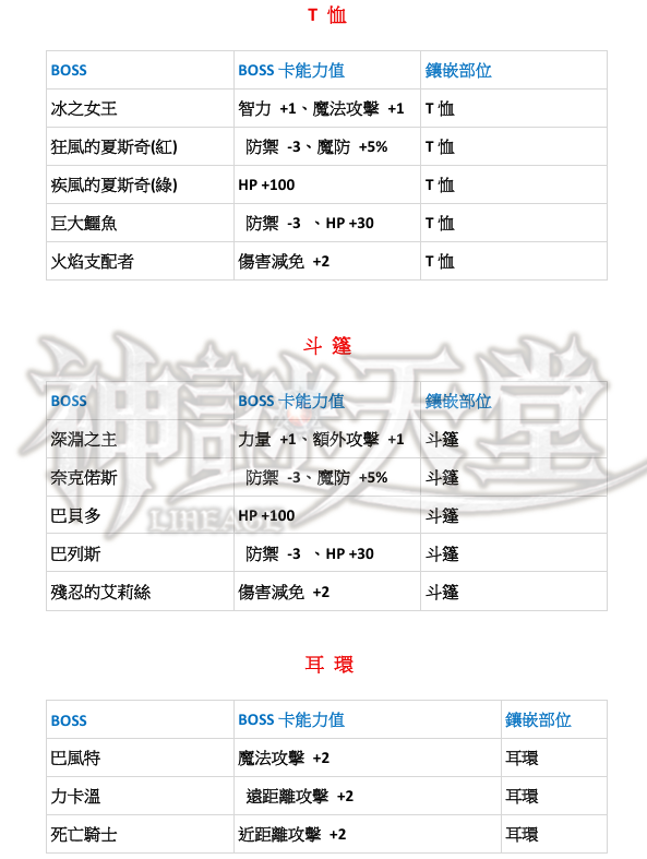 BOSS卡5.png