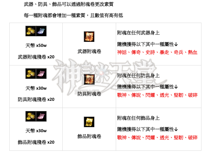 附魂系統2.png