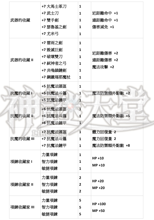 能力蒐集8.png