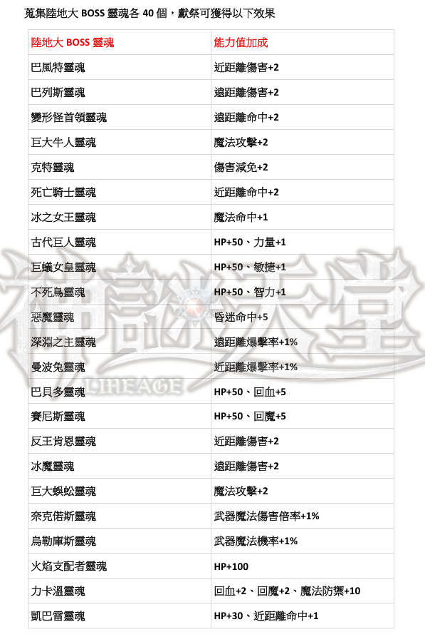 能力蒐集4.png