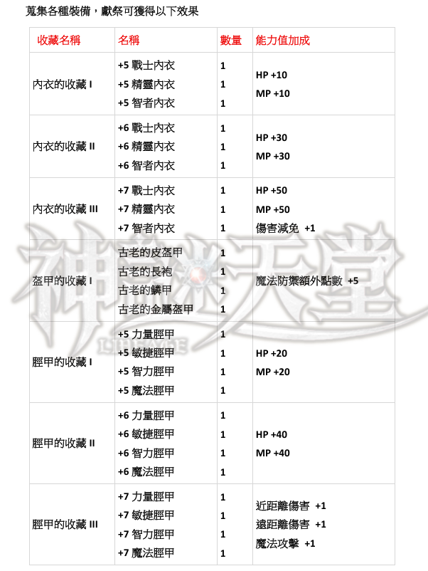 能力蒐集6.png
