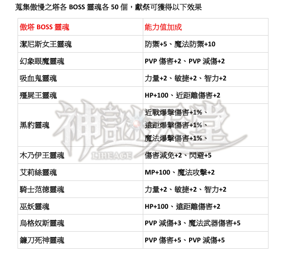 能力蒐集2.png